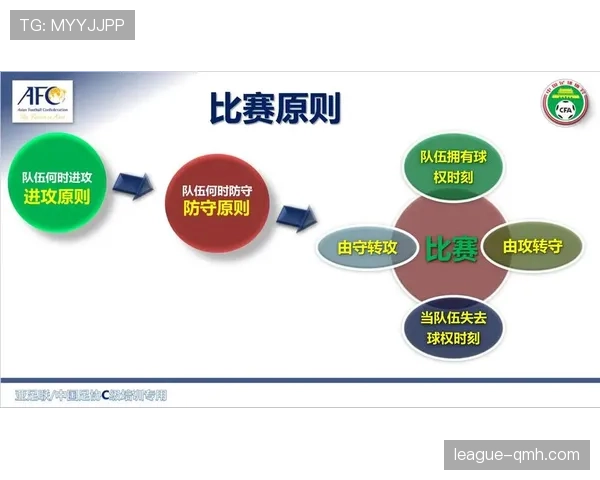 为什么裁判有时不吹犯规？揭秘“有利进攻原则”的判罚逻辑
