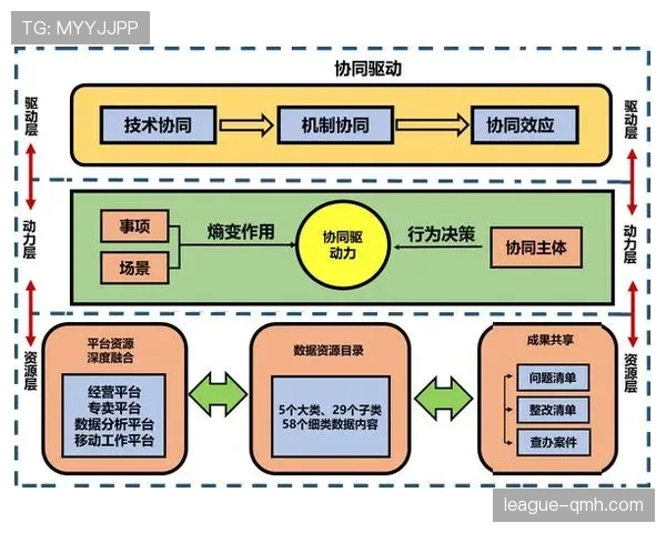 VAR规则中关键判罚流程与裁判协同机制详解