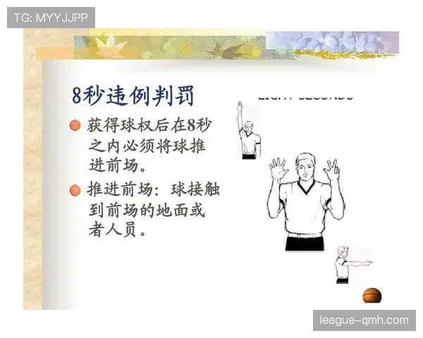 篮球规则中控球权的定义是什么？比赛场景如何适用？
