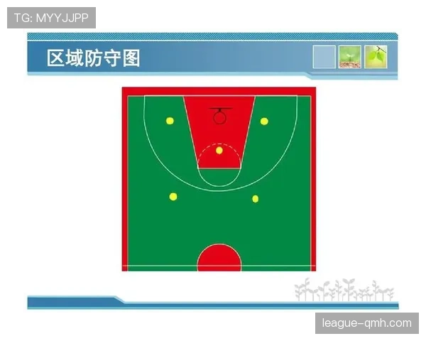 防守站位规则解析：如何合法占据防守位置？